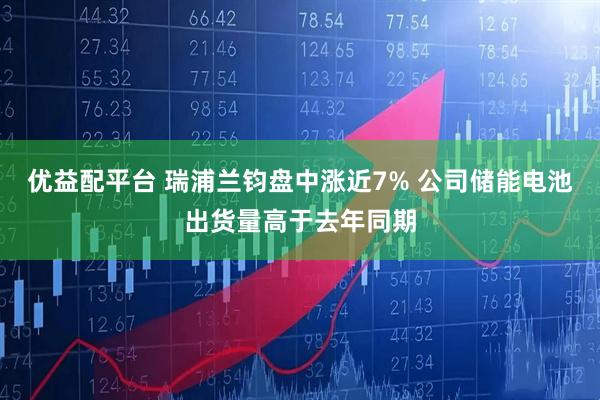 优益配平台 瑞浦兰钧盘中涨近7% 公司储能电池出货量高于去年同期