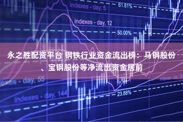 永之胜配资平台 钢铁行业资金流出榜：马钢股份、宝钢股份等净流出资金居前